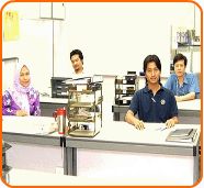 Malaysia Workforce